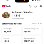 CANAL DARK FRANCES CRIADO A 4 MESES E JÁ ME RENDEU 32 MIL REAIS!
