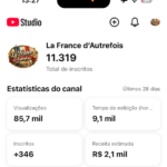 CANAL DARK FRANCES CRIADO A 4 MESES E JÁ RENDEU 32 MIL REAIS!