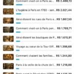 CANAL DARK FRANCES CRIADO A 4 MESES E JÁ RENDEU 32 MIL REAIS!