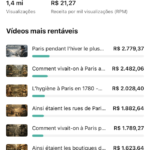 CANAL DARK FRANCES CRIADO A 4 MESES RENDENDO 10 MIL MENSAIS.