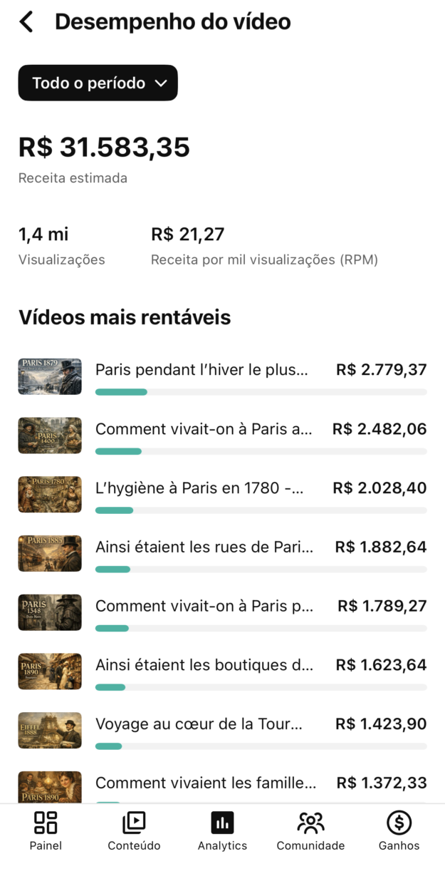 cropped-IMG_2826-1.png CANAL DARK FRANCES CRIADO A 4 MESES RENDENDO 10 MIL MENSAIS. - Imagem 1