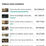 CANAL DARK ESPANHOL CRIADO A 4 MESES E JÁ ME RENDEU 7 MIL REAIS!