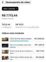 CANAL DARK ESPANHOL CRIADO A 4 MESES RENDENDO 2 MIL POR MÊS!