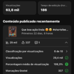 Conta do youtube não monetizada, 54k de inscritos bem engajada sem nenhum strike