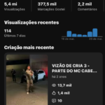 CANAL COM 33.5K DE INSCRITOS LIMPO SEM NENHUMA RESTRIÇÃO - voltado ao shorts videos curtos com conteúdo musical