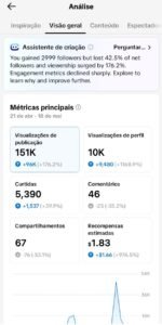 Tik Tok 11,2k Monetizado - Imagem 2