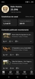 Canal de História BR com 25 Mil Inscritos