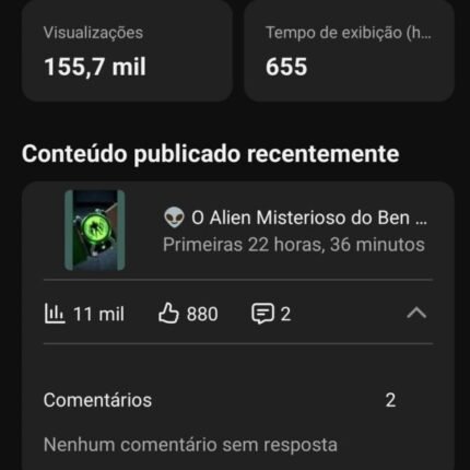 Canal YouTube 5.2K Inscritos | 8 Vídeos | 155K Views em 28 dias 🚀 Vendo Rápido