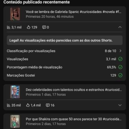Canal YouTube Shorts Viral – 359 Mil Views 🚀