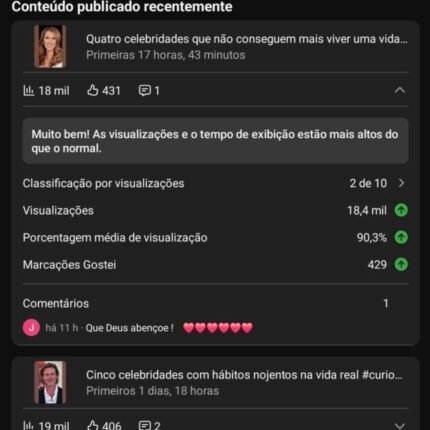 🔥 Canal YouTube Shorts Nicho Curiosidades +1,4M Views
