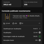 CANAL DE YOUTUBE 24K DE INSCRITOS , MAIS DE 300k de visualizações E CRESCENDO MUITO RÁPIDO!!!