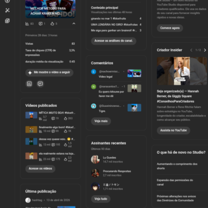 Canal Youtube com 400 MIL INSCRITOS BARATO E FÁCIL DE MONETIZAR!
