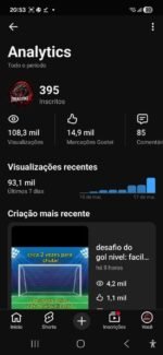 Canal do YouTube 674 inscritos e com 200k de visualização