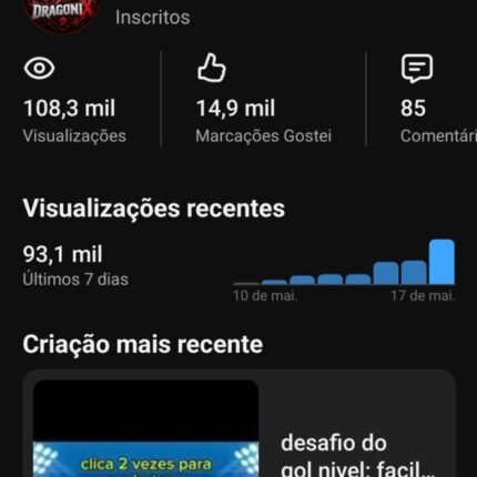 Canal do YouTube 674 inscritos e com 200k de visualização