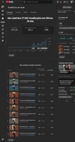 🔥 CANAL YOUTUBE À VENDA COM +1.000 INSCRITOS | +27 MIL VISUALIZAÇÕES | CRESCENDO MUITO 🚀 - Imagem 2