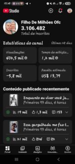 YouTube Monetizado