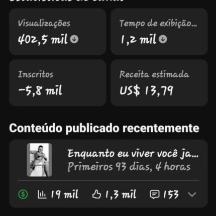 YouTube Monetizado