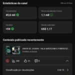 Canal YouTube Monetizado com +5K de Inscritos - Nicho Música