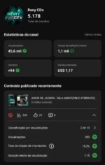 Canal YouTube Monetizado com +5K de Inscritos - Nicho Música