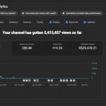 CANAL MONETIZADO! BARATO PARA VENDER RAPIDO