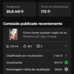 Canal Só Dicas Caseiras – 6.880 inscritos
