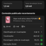 Continha a venda 12k subs criada em 10 dias
