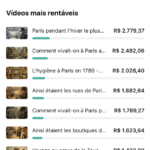 CANAL DARK FRANCES CRIADO A 4 MESES E JÁ ME RENDEU 32 MIL REAIS!
