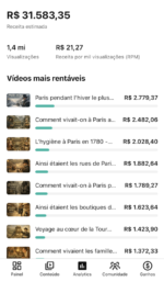 CANAL DARK FRANCES CRIADO A 4 MESES E JÁ ME RENDEU 32 MIL REAIS!