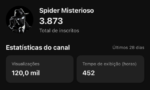 Conta monetizada YouTube