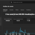 Canal de FREEFIRE de 7.3K inscritos MONETIZADO