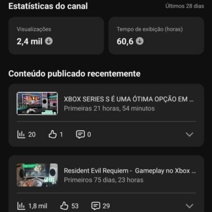 Canal com 28 mil inscritos