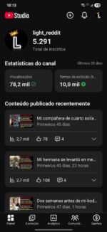 Canal Youtube 5300 Inscritos