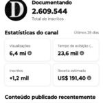 Canal Youtube 2.6 milhões de Inscritos Monetizado!