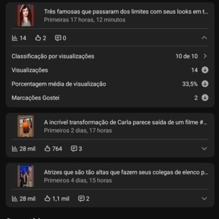 🚀📈 Canal YouTube Shorts 2K Inscritos + 1.2M Views Últimos 28 Dias 🔥✅ Ativo
