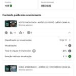 Canal YouTube
