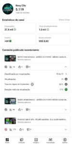 Canal YouTube Monetizado com +5K de Inscritos - Nicho Música