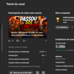 Canal Youtube NININHA DA FULERAGEM com 5 Mil Inscritos