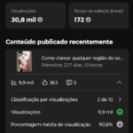 Canal Só Dicas Caseiras – 6.880 inscritos