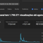Canal Monetizado no youtube
