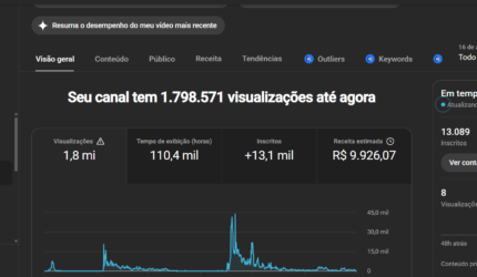 Canal Monetizado no youtube
