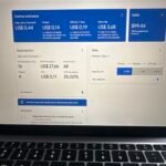 Blog monetizado no Google Adsense