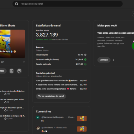 Canal Dark de Curiosidades Com 3 milhões de inscritos e MONETIZADO!