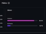 Perfil nichado em entretenimento ( +8K de seguidores ) - Imagem 5