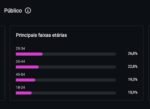 Perfil nichado em entretenimento ( +8K de seguidores ) - Imagem 4