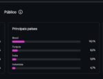 Perfil nichado em entretenimento ( +8K de seguidores ) - Imagem 3