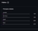 Perfil nichado em entretenimento ( +8K de seguidores ) - Imagem 2