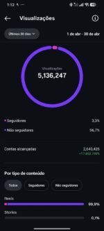Inspira Mestre 24 mil seguidores- Motivação - Imagem 8