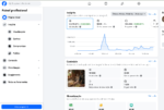 Conta facebook LATAM MONETIZADA !!!!! OPORTUNIDADE!!!!!!!
