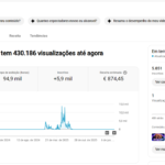 Canal monetizado, sem videos, sem strikes.