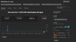 CANAL DE YOUTUBE 58,3K DE INSCRITOS - Imagem 2